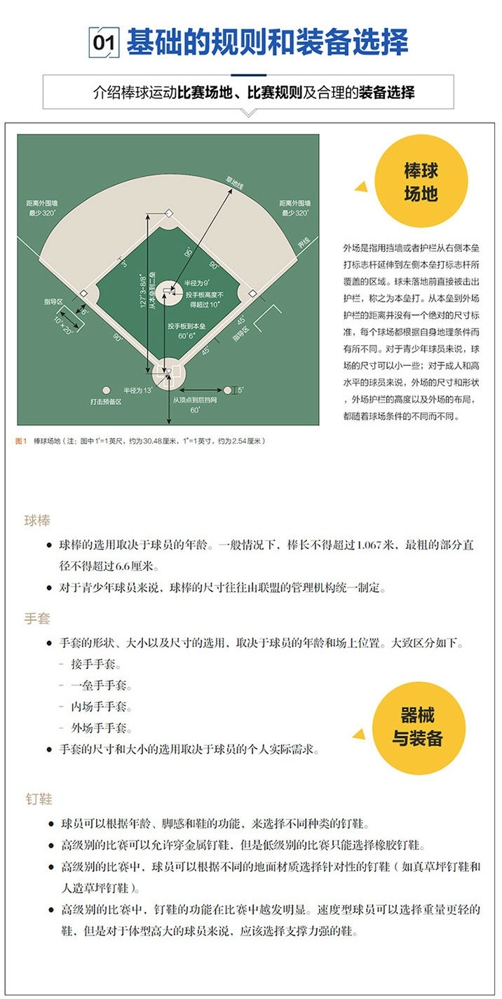 棒球基础规则和装备选择